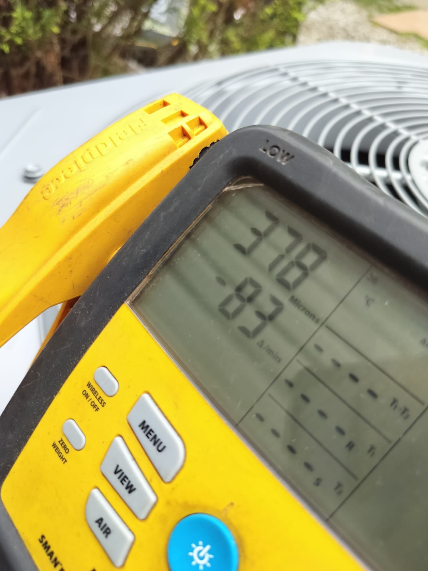 Performance Verification with Digital Gauge