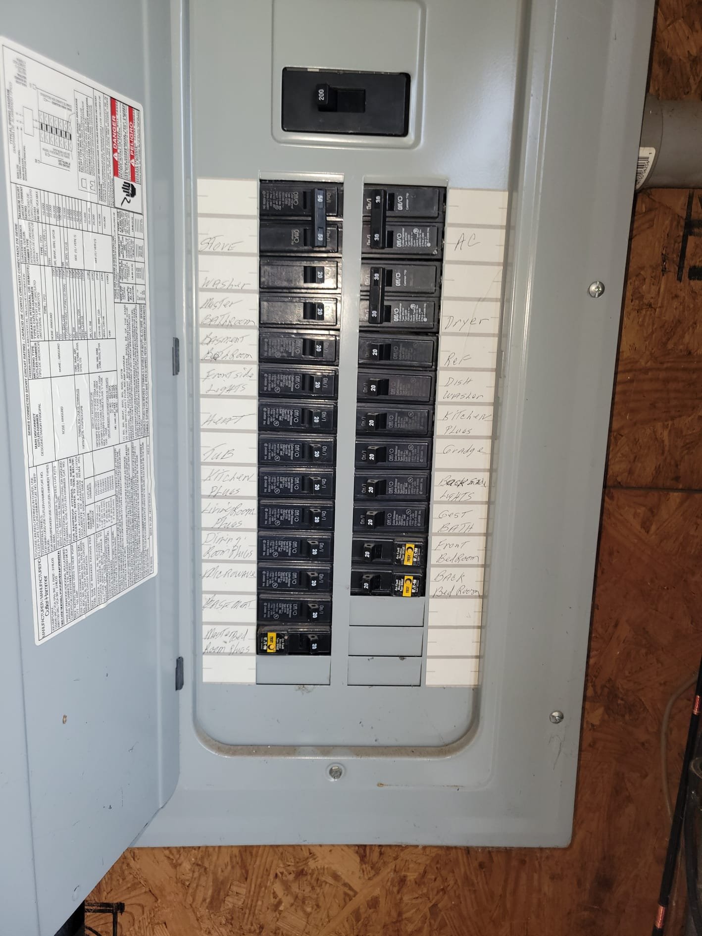 Labeled Electrical Panel Post Installation