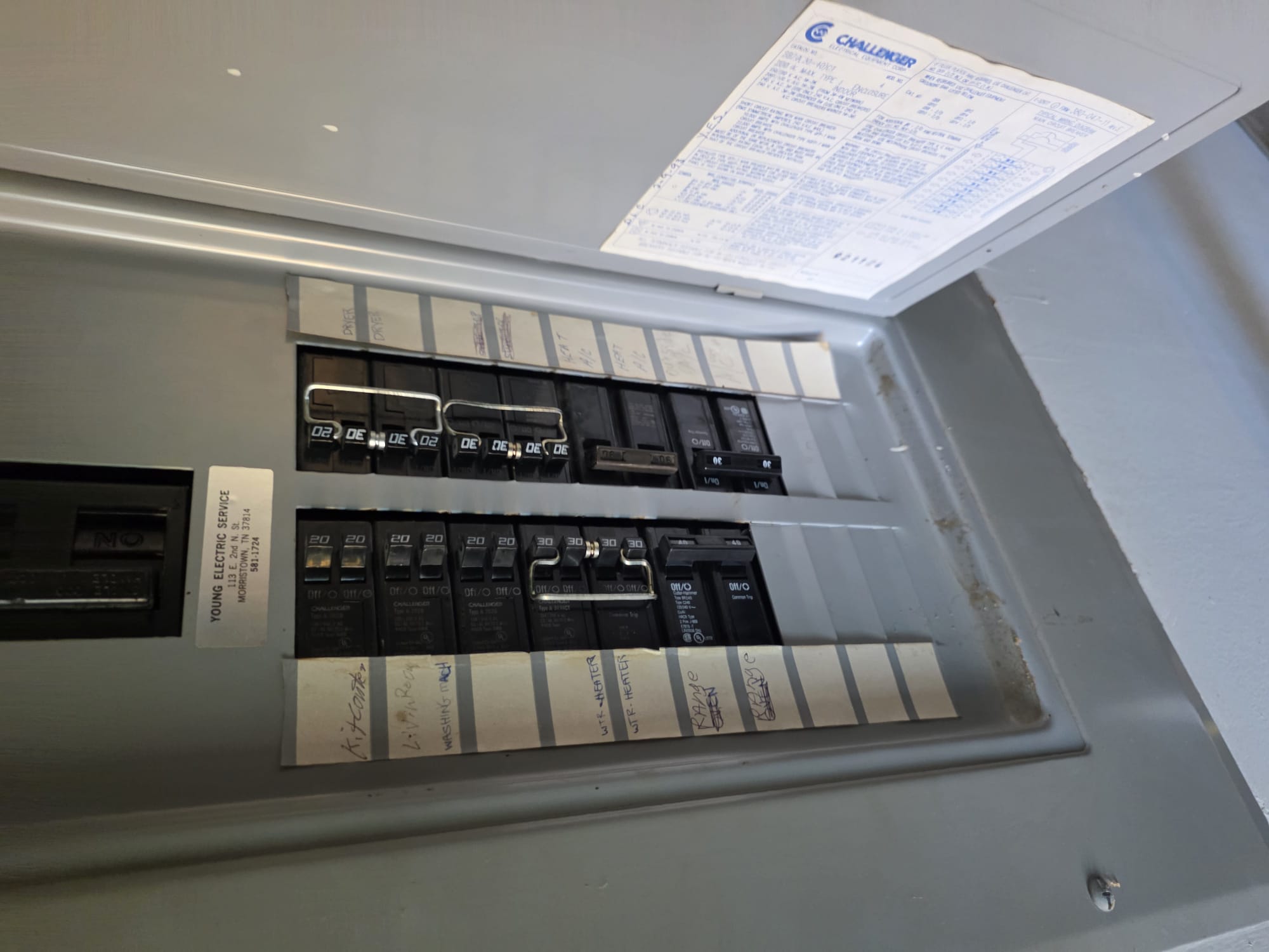 Home electrical breaker panel